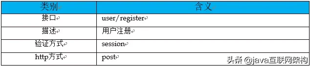 java rest api处理file_java rest api处理file_09