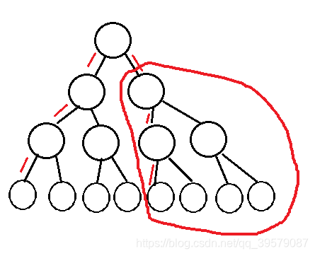 Python判断完全二叉树并补全_算法_06