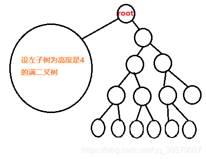 Python判断完全二叉树并补全_算法_09