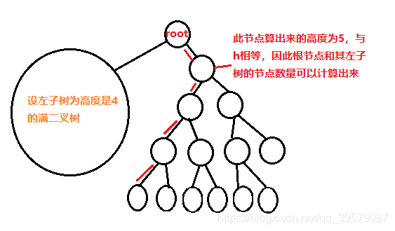 Python判断完全二叉树并补全_数据结构_10