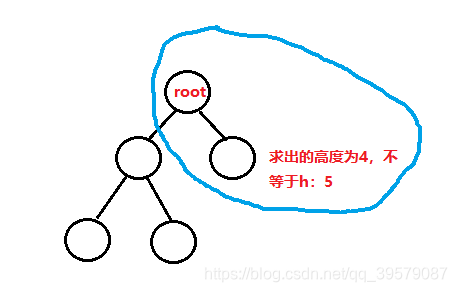 Python判断完全二叉树并补全_数据结构_12