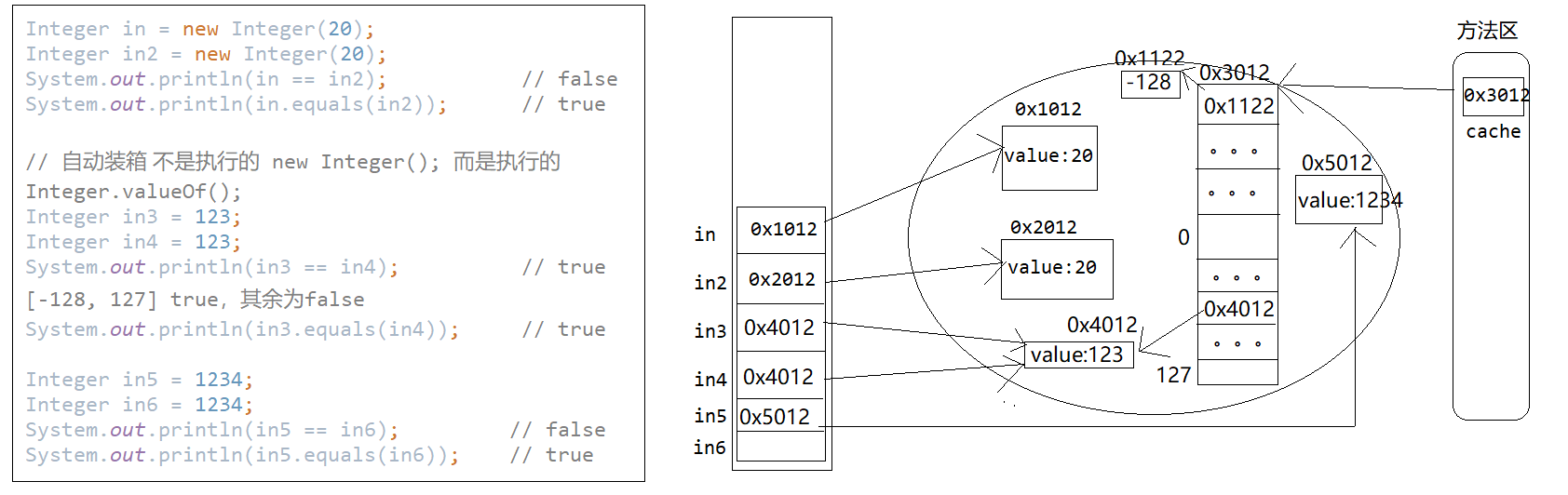 string 转Timestamp_System_03