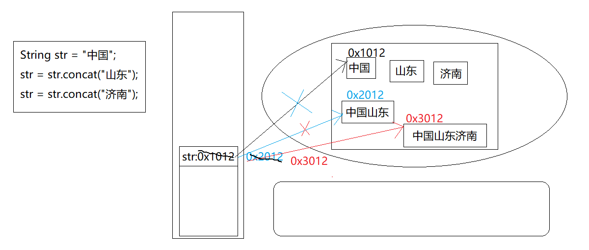 string 转Timestamp_字符串_06