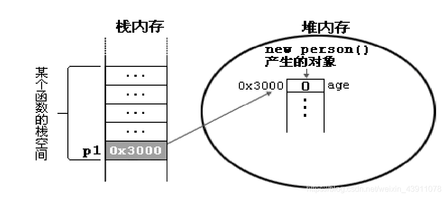 java 笔记本的拍摄调用原生摄像头方法_java_03