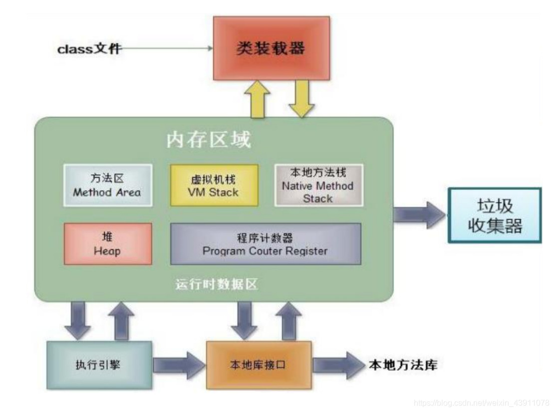 java 笔记本的拍摄调用原生摄像头方法_初始化_06