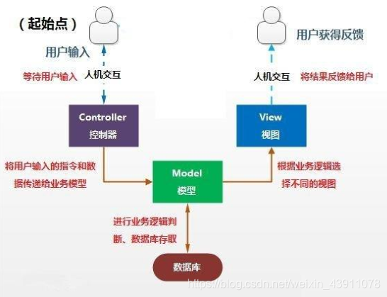 java 笔记本的拍摄调用原生摄像头方法_父类_09