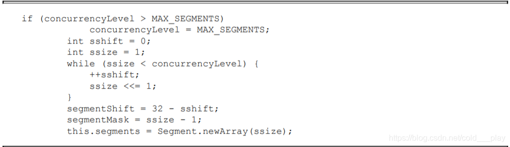 java hashmap设置初始大小_数据_04