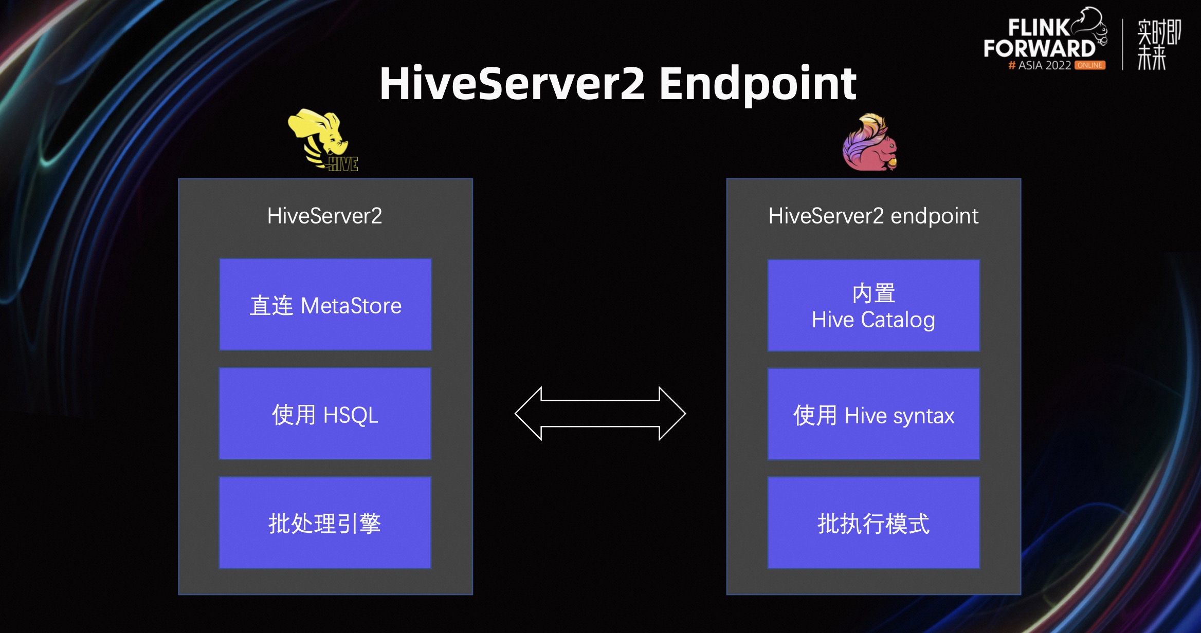 hive使用tez引擎_sql_12