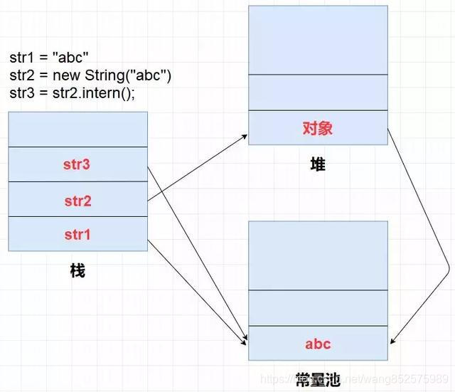 android breakPad堆栈回调java层_数据结构_10