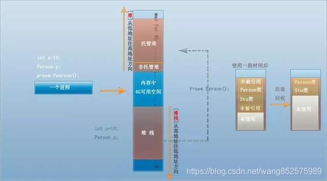 android breakPad堆栈回调java层_数据结构_11