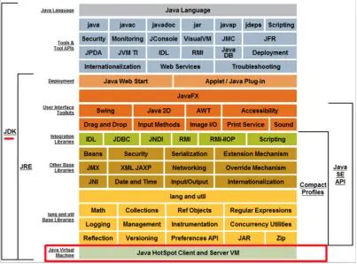 怎么打开java文件_Java入门_08