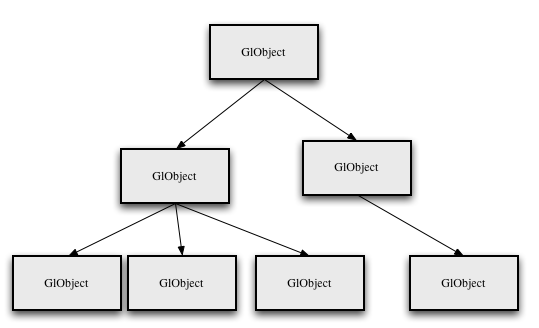 图形化开发android界面_图形化开发android界面_02