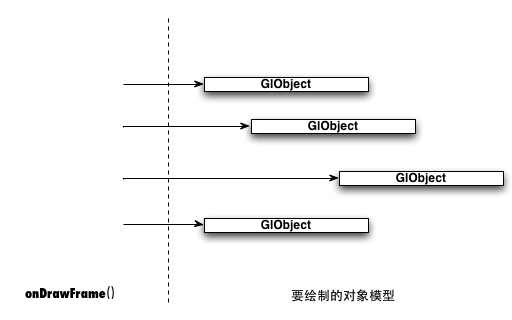 图形化开发android界面_游戏引擎_03