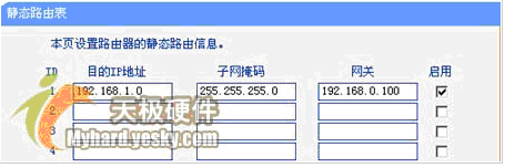 桥接的路由支持mesh吗_IP_02