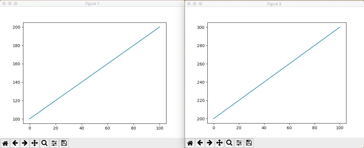 python diagrams库绘制脑图_数据_02