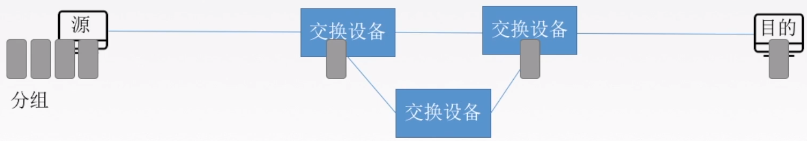 ospf 管理距离 调整_IP_09