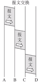 ospf 管理距离 调整_ospf 管理距离 调整_11