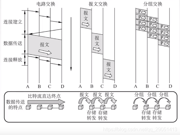 ospf 管理距离 调整_ospf 管理距离 调整_13