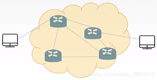 ospf 管理距离 调整_IP_14