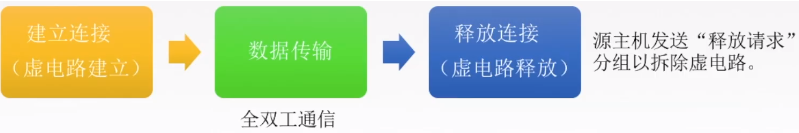 ospf 管理距离 调整_ospf 管理距离 调整_15