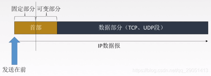 ospf 管理距离 调整_ospf 管理距离 调整_17