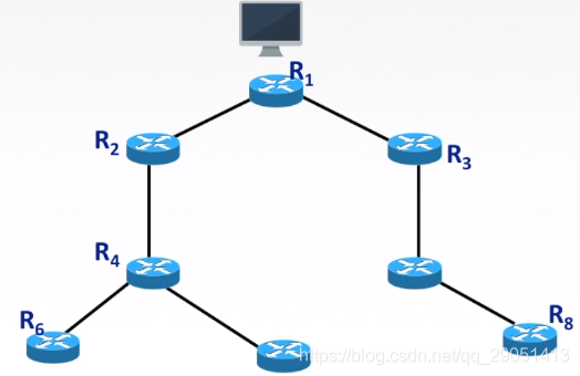 ospf 管理距离 调整_ospf 管理距离 调整_78