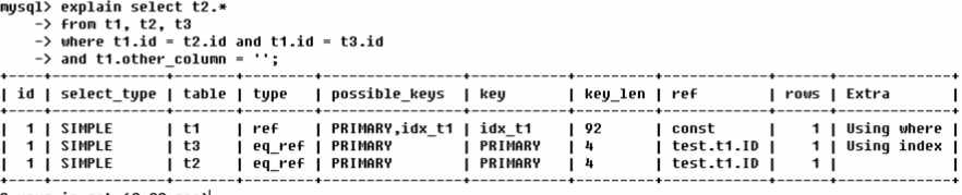 mysql 创建索引 会锁表吗_数据库