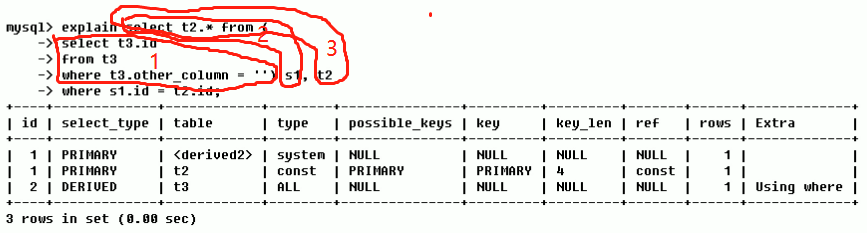 mysql 创建索引 会锁表吗_mysql_04