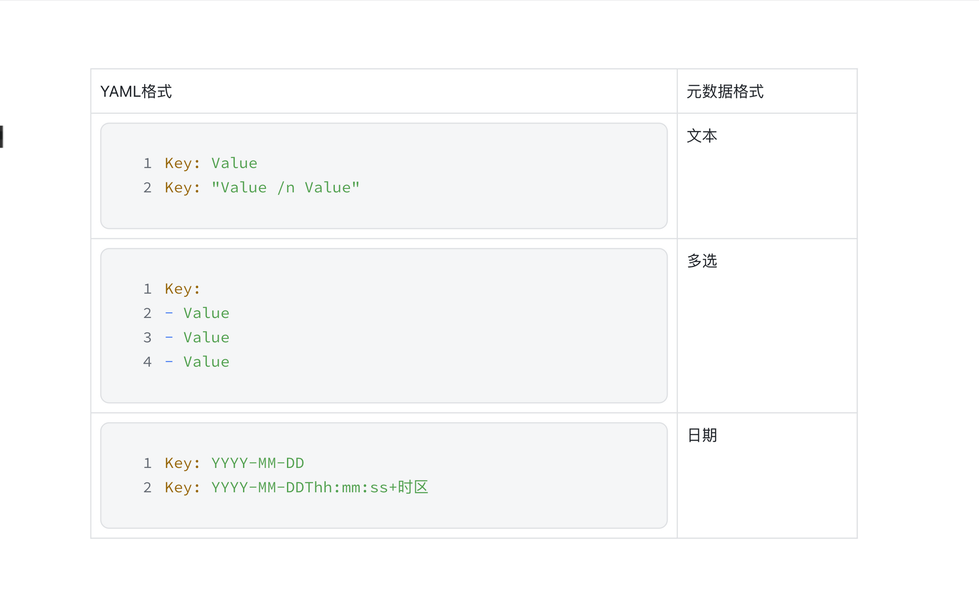 模型输出可保存为数据集、支持配置社区活动作为课程作业｜ModelWhale 版本更新_数据集_05