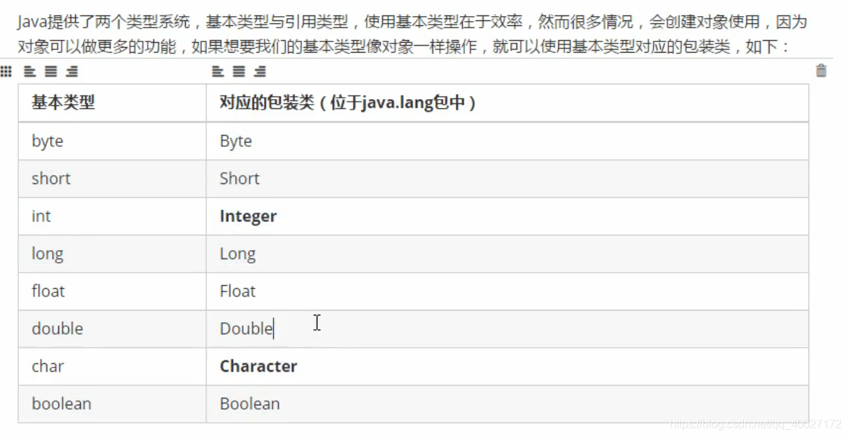 java Date参数允许为null或者_构造方法_02