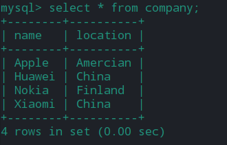 sqlalchemy获取数据结构_字段_03