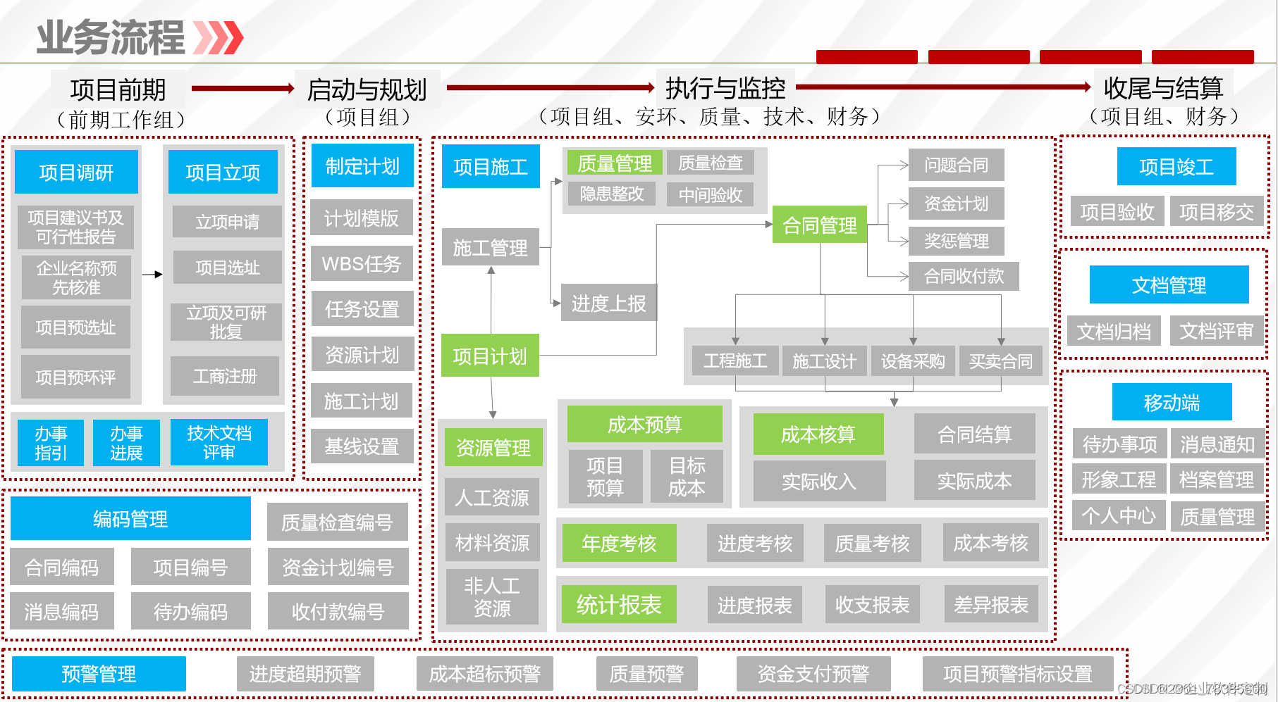 java项目设置log_java项目设置log_02