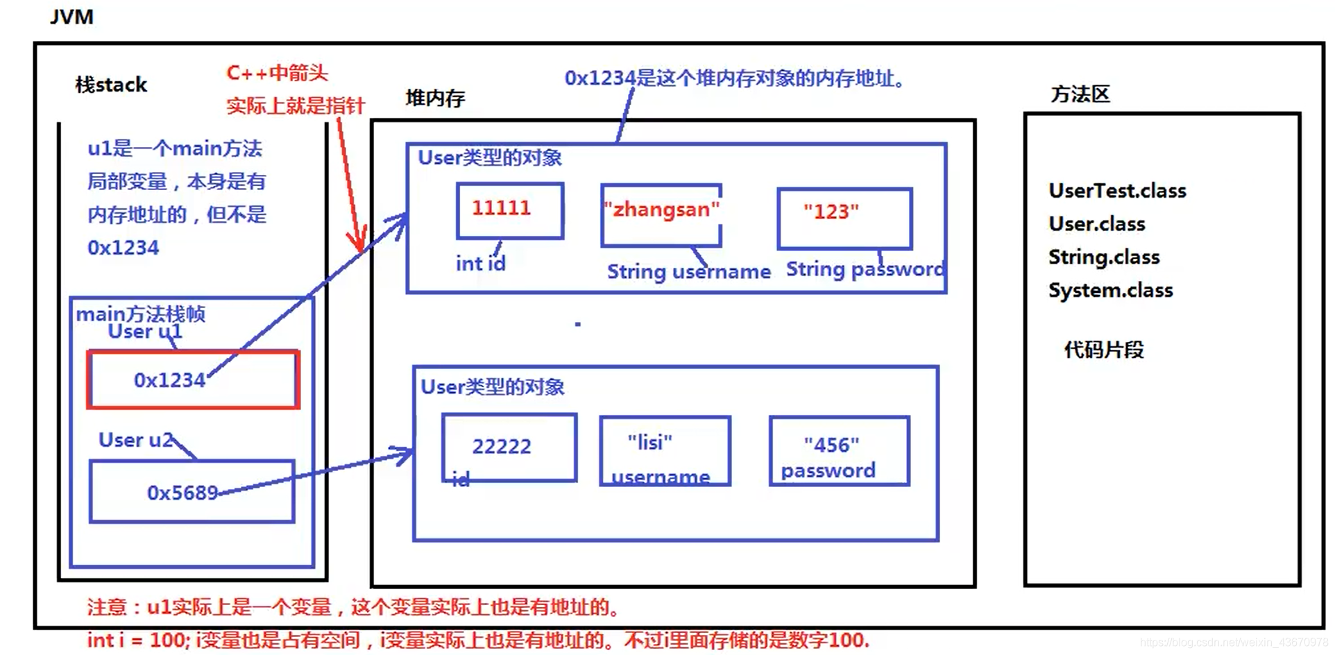 java对象传一个时间参数_intellij-idea_03