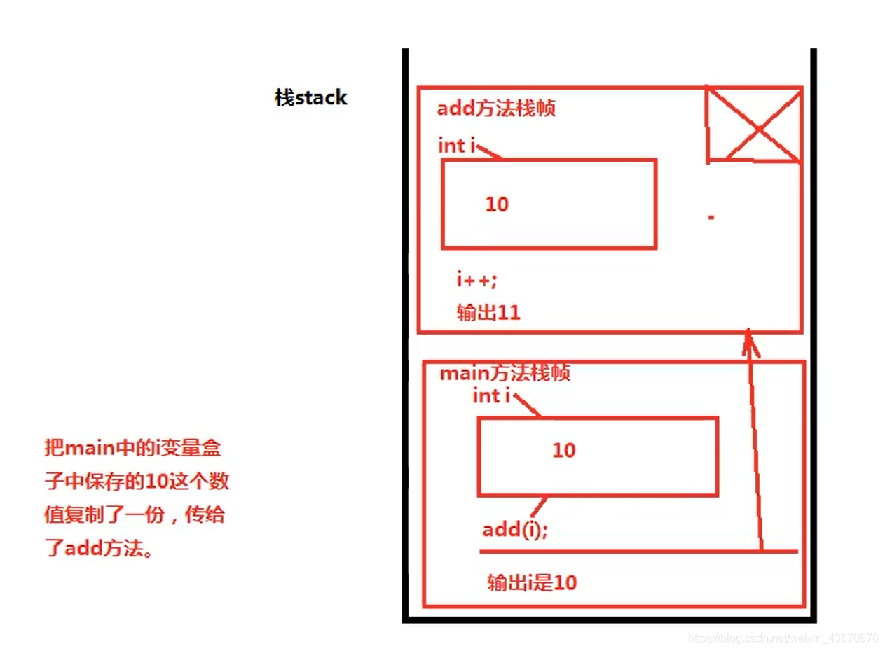 java对象传一个时间参数_java对象传一个时间参数_06