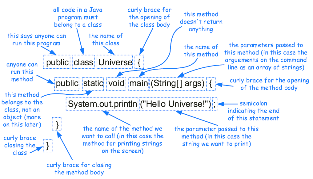 java的QuotePeriod类_java 类和对象