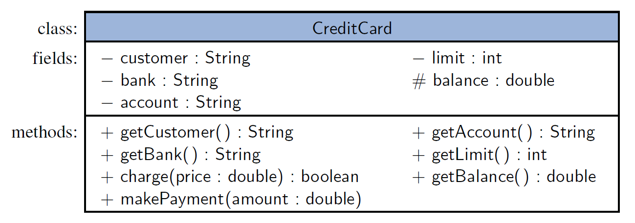 java的QuotePeriod类_java 类和对象_07