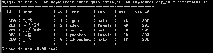 es 商品多张表如何查询_内连接_07