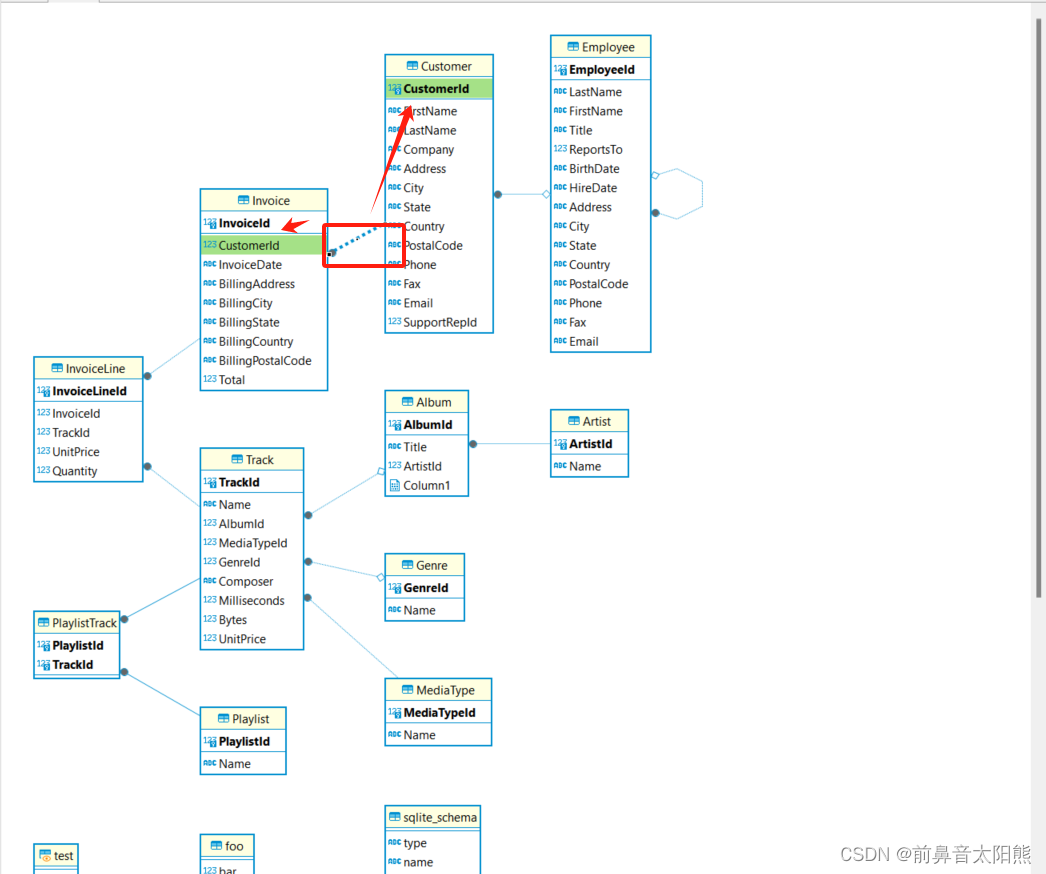 dbeaver 设置sql语言格式为mongodb_外键_06