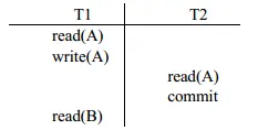 数据库的调度 执行 spring boot_并发_02