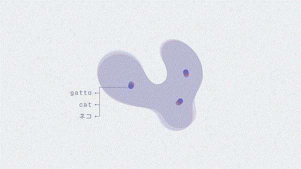 pytorch 量化感知训练 RNN_人工智能