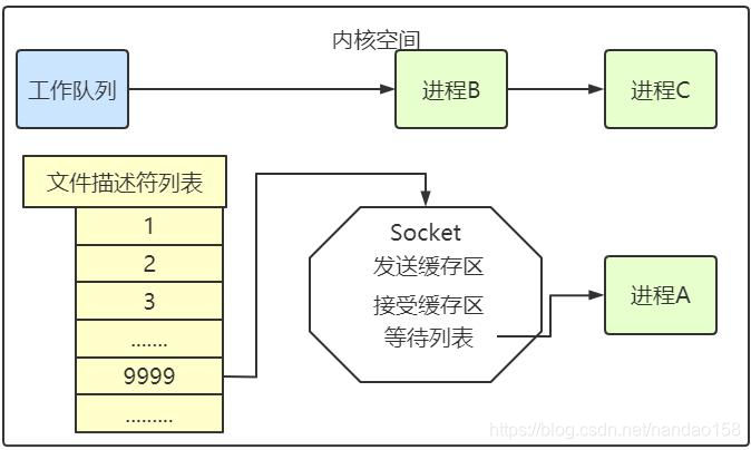 ovf文件压缩成ova_#define_03