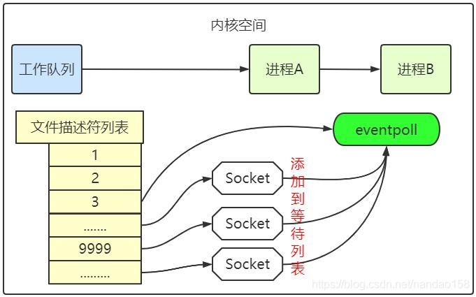 ovf文件压缩成ova_#define_06