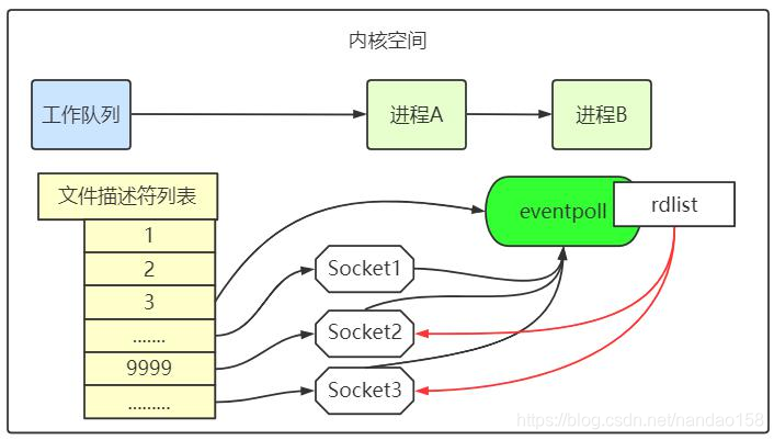 ovf文件压缩成ova_#define_07