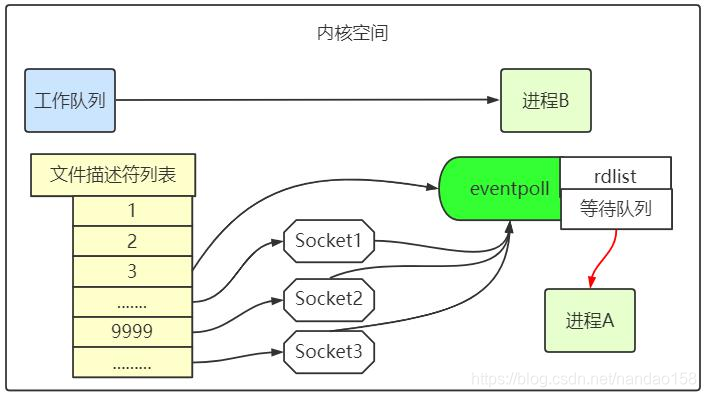 ovf文件压缩成ova_网络_08