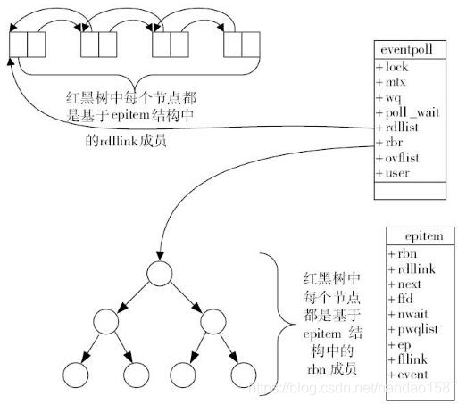 ovf文件压缩成ova_网络_09