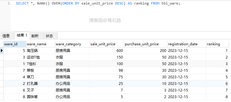 mysql不支持date_add_聚合函数_08