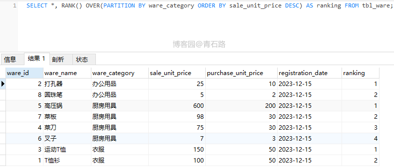 mysql不支持date_add_窗口函数_09