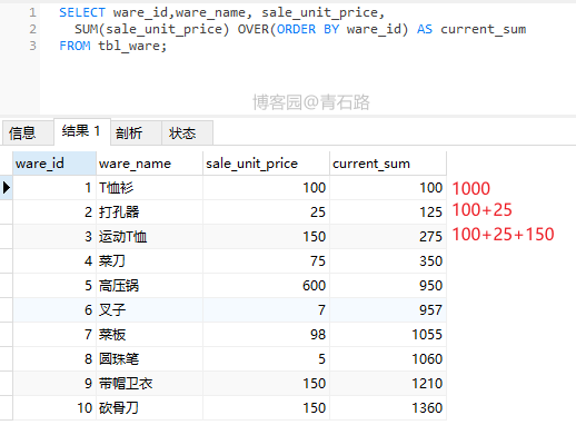 mysql不支持date_add_聚合函数_16