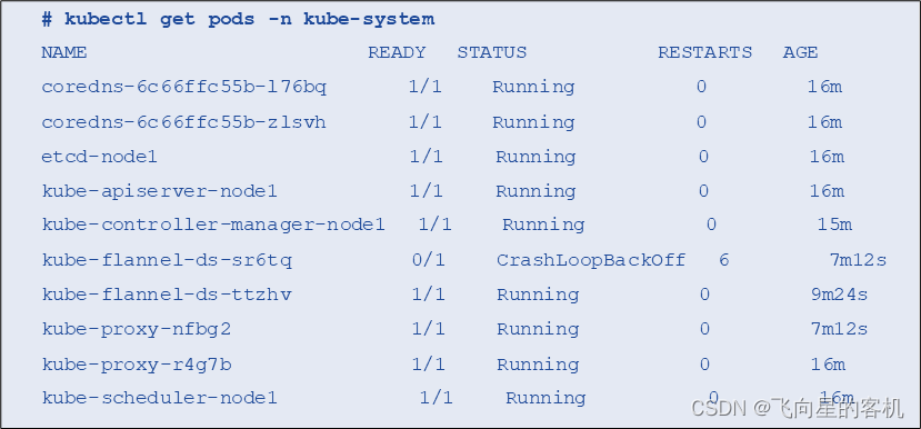 docker集群环境搭建centos_docker_32