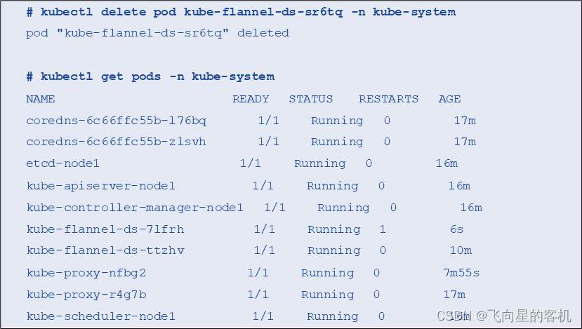 docker集群环境搭建centos_云原生_34